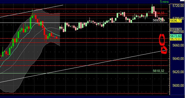 BB-Trading und was daraus so erwächst 434430