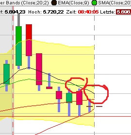 BB-Trading und was daraus so erwächst 434431