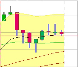 BB-Trading und was daraus so erwächst 434480