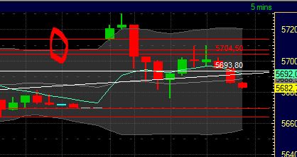 BB-Trading und was daraus so erwächst 434483