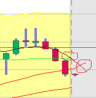 BB-Trading und was daraus so erwächst 434487