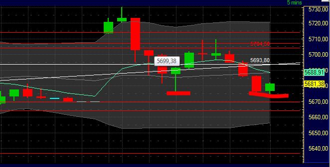 BB-Trading und was daraus so erwächst 434488