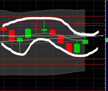 BB-Trading und was daraus so erwächst 434492
