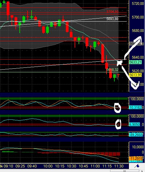 BB-Trading und was daraus so erwächst 434513