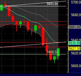 BB-Trading und was daraus so erwächst 434514