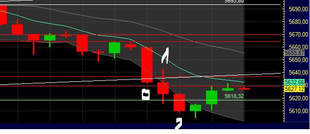 BB-Trading und was daraus so erwächst 434516