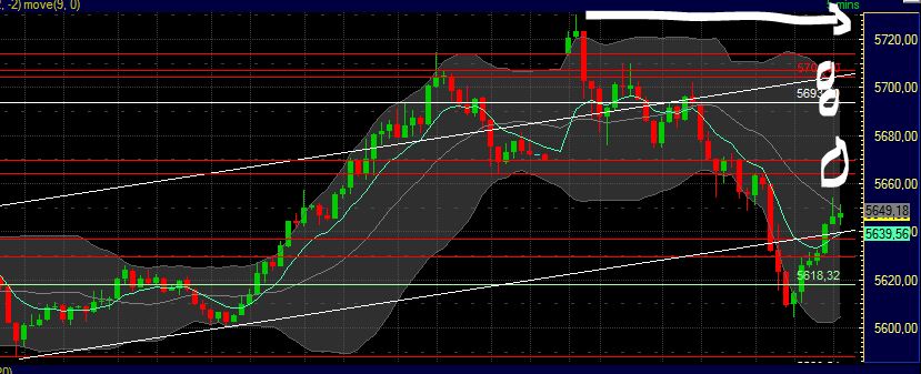 BB-Trading und was daraus so erwächst 434523