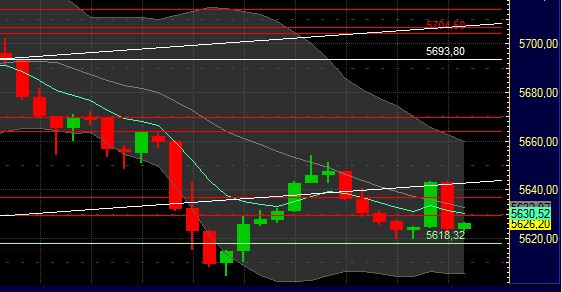 BB-Trading und was daraus so erwächst 434532