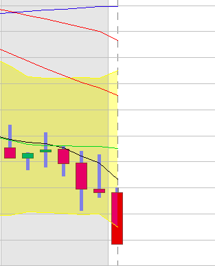 BB-Trading und was daraus so erwächst 434549