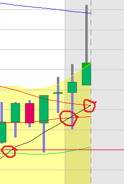 BB-Trading und was daraus so erwächst 434583