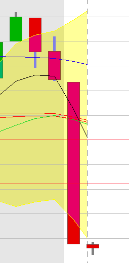BB-Trading und was daraus so erwächst 434588