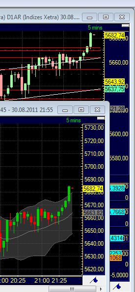 BB-Trading und was daraus so erwächst 434681