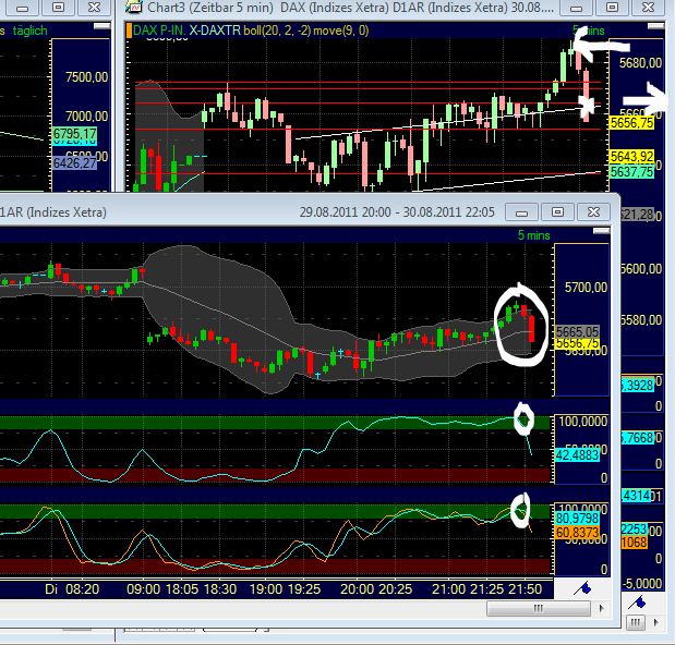 BB-Trading und was daraus so erwächst 434685