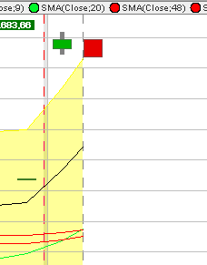 BB-Trading und was daraus so erwächst 434761