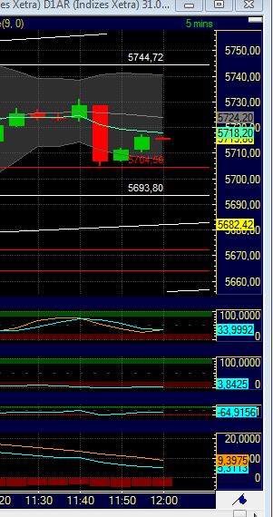 BB-Trading und was daraus so erwächst 434837