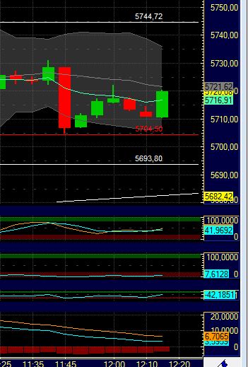 BB-Trading und was daraus so erwächst 434845