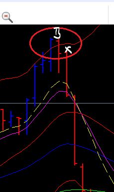 BB-Trading und was daraus so erwächst 434872