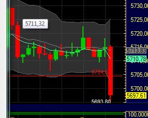BB-Trading und was daraus so erwächst 434880