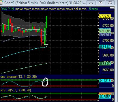 BB-Trading und was daraus so erwächst 434887