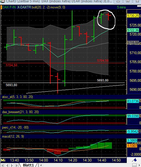 BB-Trading und was daraus so erwächst 434905