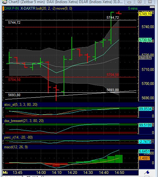 BB-Trading und was daraus so erwächst 434908