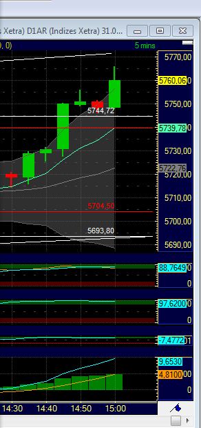 BB-Trading und was daraus so erwächst 434919