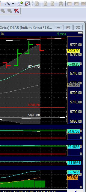 BB-Trading und was daraus so erwächst 434923