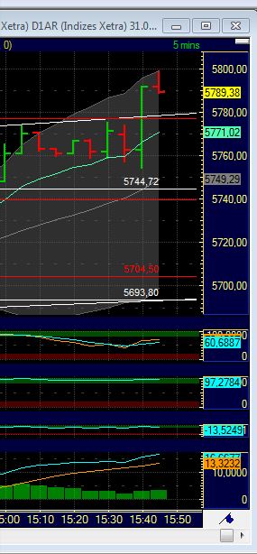 BB-Trading und was daraus so erwächst 434935