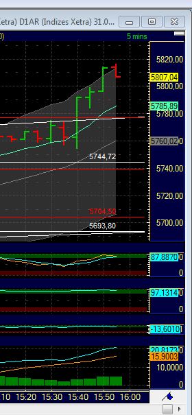 BB-Trading und was daraus so erwächst 434939