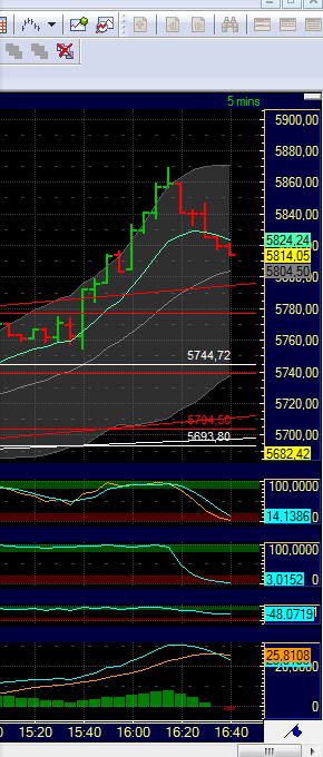 BB-Trading und was daraus so erwächst 434960