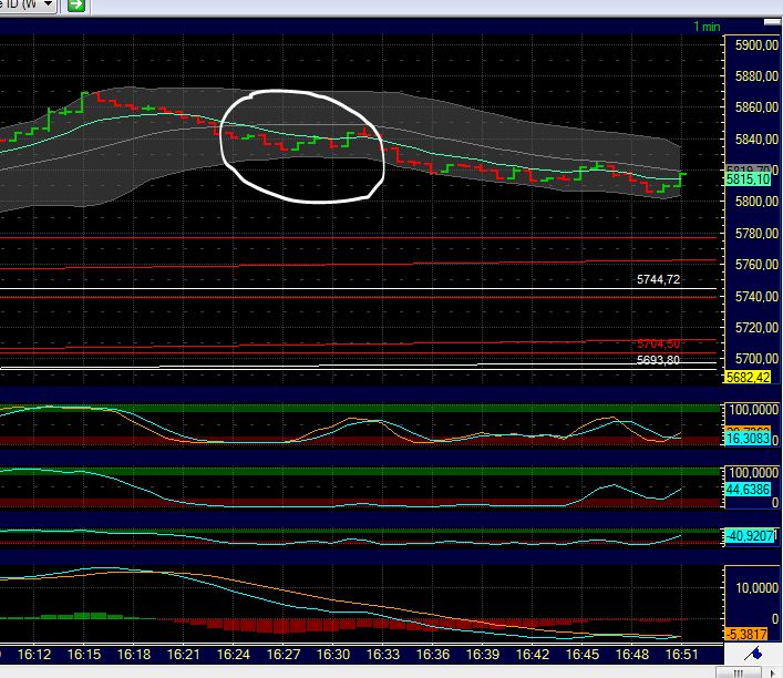 BB-Trading und was daraus so erwächst 434965