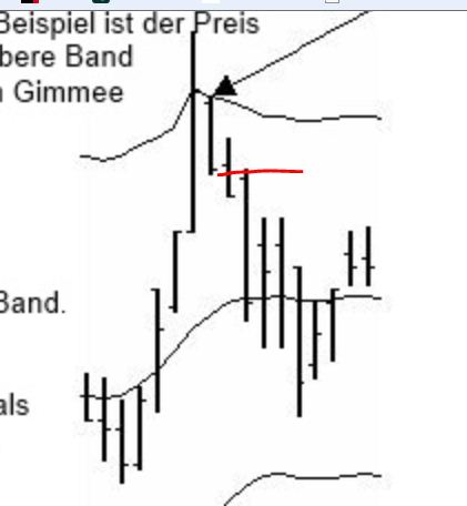 BB-Trading und was daraus so erwächst 435020