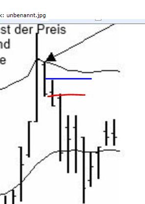 BB-Trading und was daraus so erwächst 435022