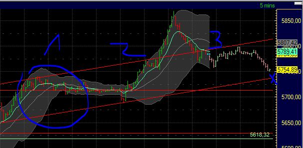 BB-Trading und was daraus so erwächst 435023