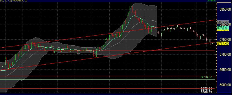 BB-Trading und was daraus so erwächst 435040