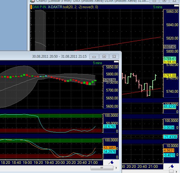 BB-Trading und was daraus so erwächst 435045