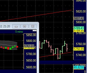 BB-Trading und was daraus so erwächst 435046