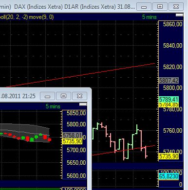 BB-Trading und was daraus so erwächst 435049