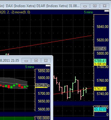 BB-Trading und was daraus so erwächst 435058