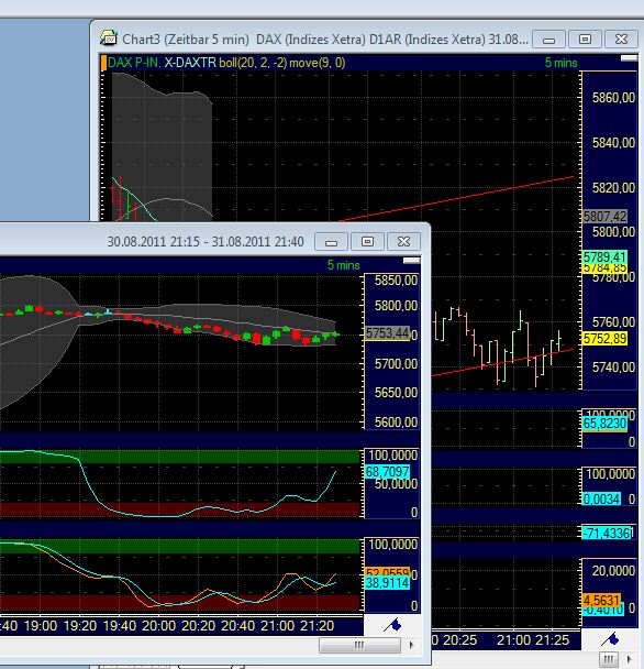BB-Trading und was daraus so erwächst 435059