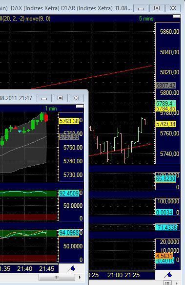BB-Trading und was daraus so erwächst 435060