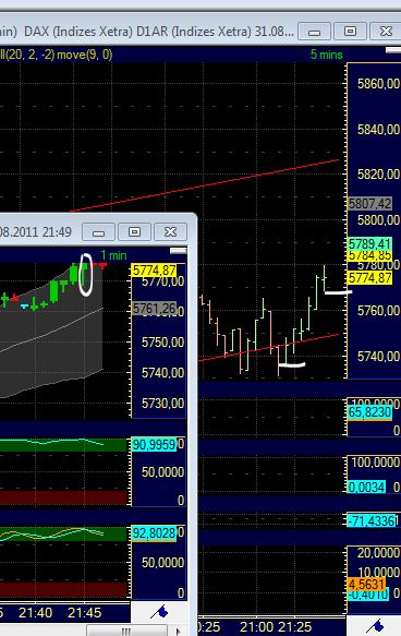 BB-Trading und was daraus so erwächst 435062