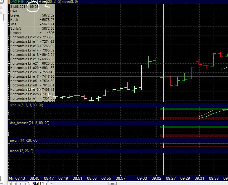 BB-Trading und was daraus so erwächst 435085