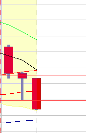 BB-Trading und was daraus so erwächst 435148