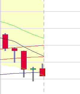 BB-Trading und was daraus so erwächst 435153