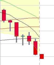 BB-Trading und was daraus so erwächst 435158
