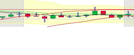 BB-Trading und was daraus so erwächst 435170