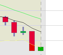 BB-Trading und was daraus so erwächst 435203