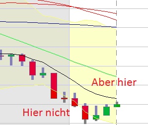 BB-Trading und was daraus so erwächst 435213