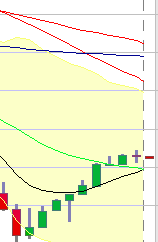 BB-Trading und was daraus so erwächst 435225